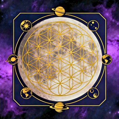 Reading The Heavens' Signs